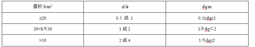 小鱼儿宝典免费资料大全